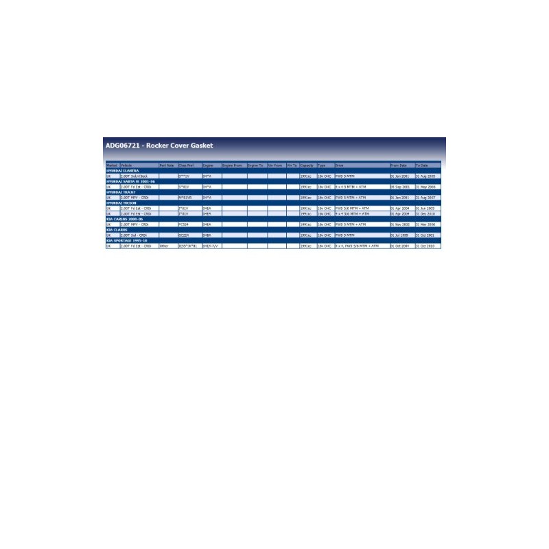 Blue Print ADG06721 ROCKER COVER GASKET
