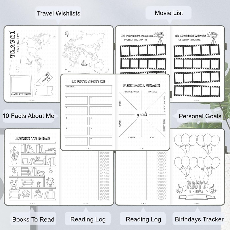 SIMSIMY Dotted Journal Notebook with Premade Bullet Templates, Pre-made Dot