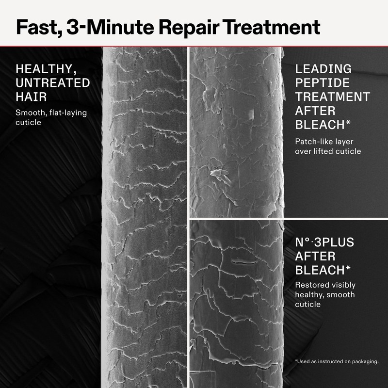 Olaplex N°.3PLUS Complete Repair Treatment: Pre-Shampoo, Repairs Damage & Future