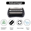 21B Replacement Head Compatible with Braun Series 3, 21B Wet