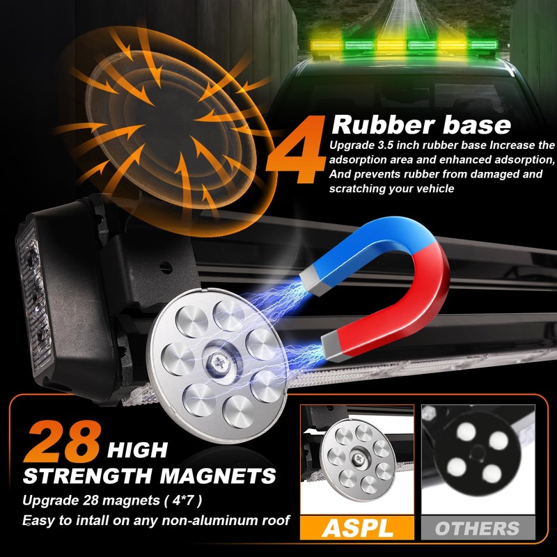 ASPL 26inch 126 LED Rooftop Emergency Strobe Lights Bar Double