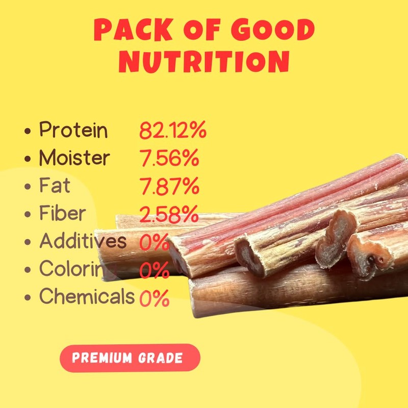 Woofley's 4-5" Bulk Regular Bully Sticks - (20 Count) -