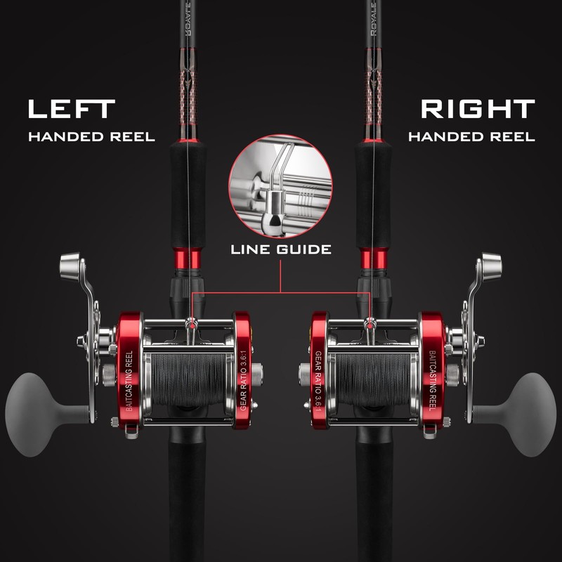KastKing Rover Round Baitcasting Reel, Left Handed Fishing Reel,Rover90