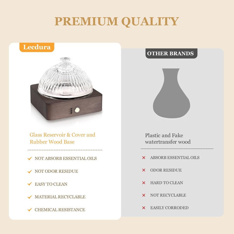 Lecdura Glass Essential Oil Diffuser with Glass Reservoir & Wood