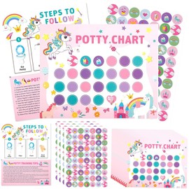 IONPSHG Potty Training Chart for Toddlers Boys & Girls Cartoon Potty Chart with Stickers Toddler Potty Training Sticker Chart for Toilet Training Kids Rewards Chart for Reward Chart on Wall Bathroom (unicorn)