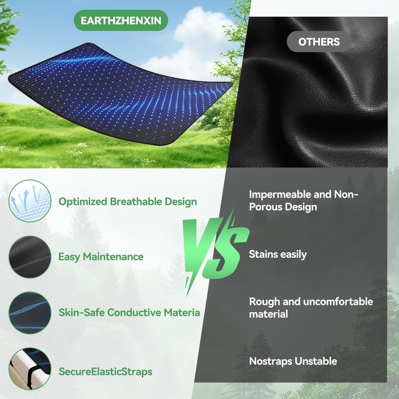 Grounding Mat for Bed for Better Sleep and Stress Relief