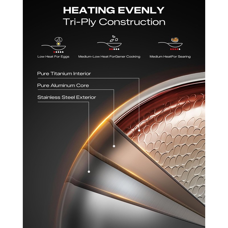 Titanium Pans for Cooking 11 Inch Hammered Pro Frying Pan