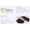 Sil-Quola Melo Straight Hair Treatment Refill
