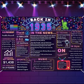 Back In 1935 90th Birthday Decorations Happy 90th Birthday Banner Neon Backdrop Vintage Birthday 90 Years Ago Theme Decor 90th Gifts for Man and Woman 90th Birthday Party Supplies