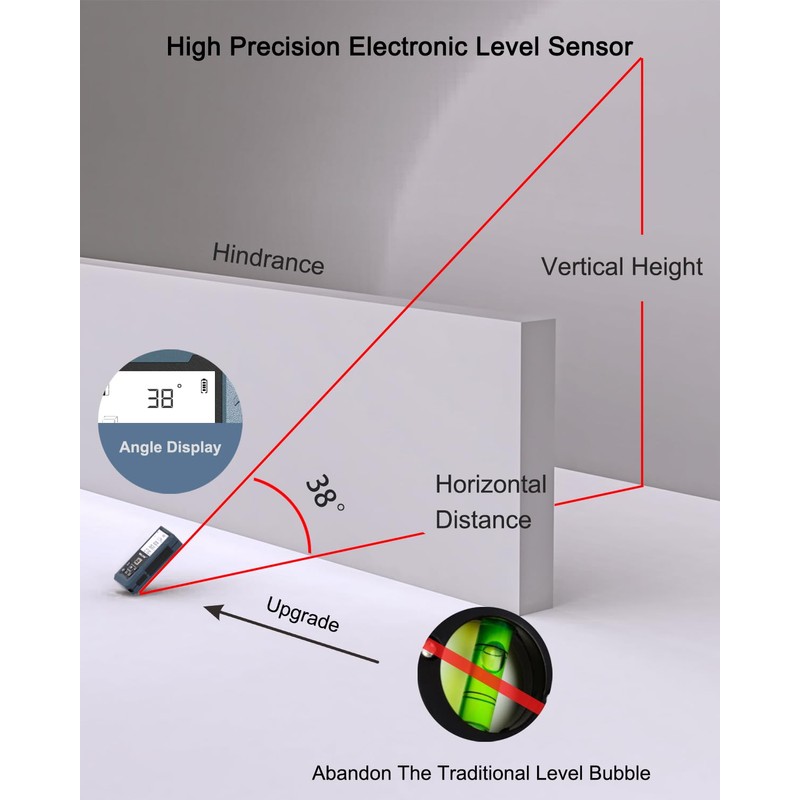 WELLRAY 500ft Laser Distance Meter Measurement Tool with Angle Sensor,LCD