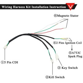 PRO BAT Lifan Complete Kick Starter Engine Wiring Harness Loom with A7TJC Spark Plug Coil Magneto for X50 CRF50 70cc 110cc 125cc 140cc 150cc Pit Dirt Trail Pro Bike