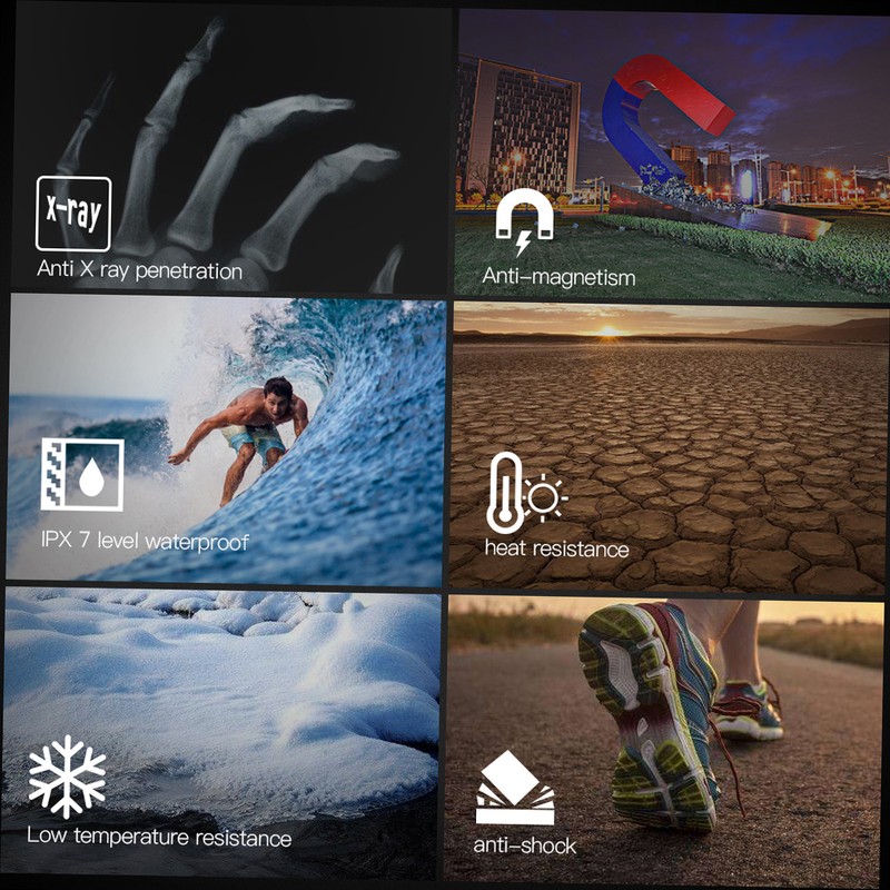Netac 128GB Pro SDXC TF Memory Card Data Storage V30/UHS-I