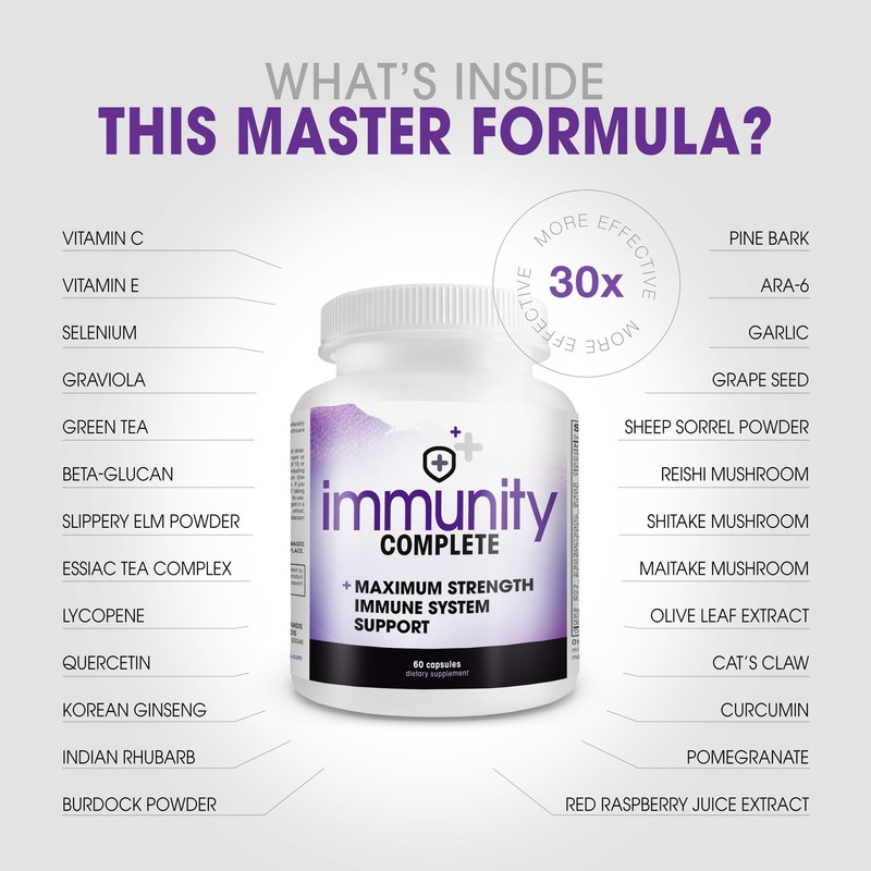 Immunity Complete - 20-in-1 Immune System Booster Formula with Cat's