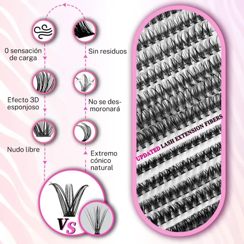 642 Kit Pestañas Maquillaje Diy Extension Mixto 30d 40d 50d