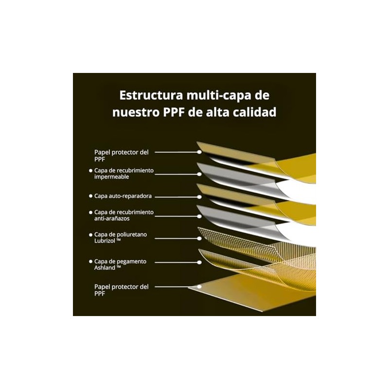 Película Protectora Kit PPF para el Chirey Tiggo 2 Pro