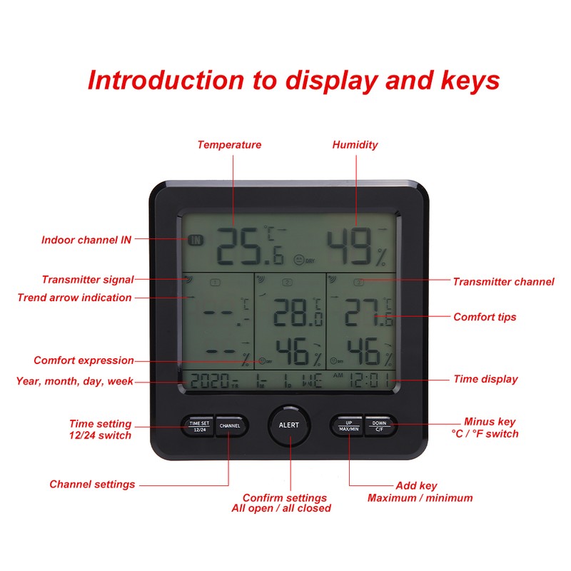 TS‑6210 Digital Wireless Weather Station Thermometer Meteorological Temperature Meter