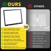 KEAMIMU LED Note Board, 14.2"x11", Acrylic Magnetic Whiteboard