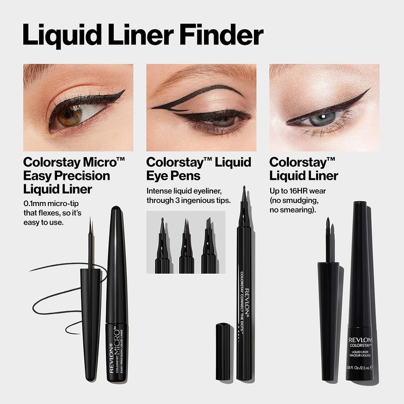 Revlon Colorstay Micro Easy Precision Liquid Liner, 301 Negro