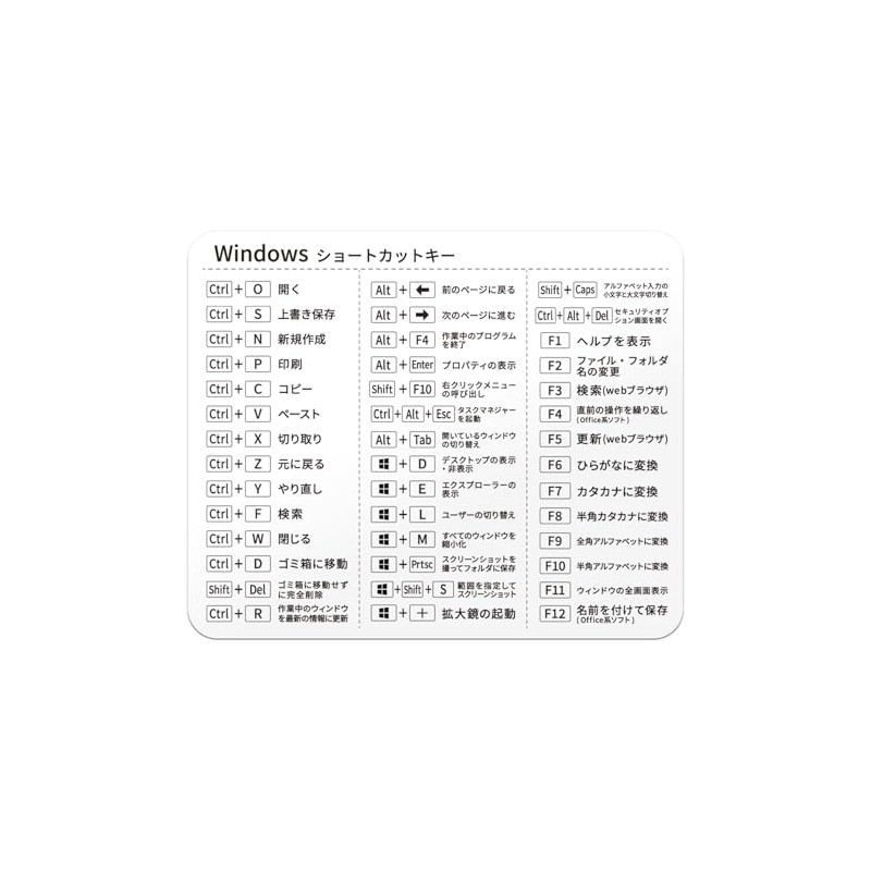 [ZI:L] (Zeal) Shortcut Key Sticker Japanese List Windows Sticker (White)