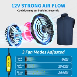 THEKUKU Cooling Vest with 20000mah Battery Pack 2 Fans included, 12V Air Conditioning Vest, Cooling Workwear For Hot Summer (XXL)