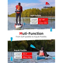 Abahub 4-Piece SUP Paddle/Kayak Oar, Adjustable Stand up Paddleboard Paddles, Lightweight Aluminum Alloy PU Coated Shaft Blue Plastic Blade
