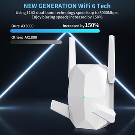 2025 AX3000 WiFi 6 Range Extender, WiFi Extender Signal Booster with Gigabit Ethernet Port, Dual Band (2.4G&5.8G) WiFi Repeater Cover to 13888sp.ft, Faster Speed and Wider Cover, Quick Setup (White)