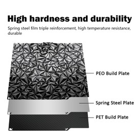 HzdaDeve 260X271MM for Centauri Carbon Build Plate PEI PEO Sheet Double Sided Smooth Board Heated Print Bed Flexible Platform for Elegoo Centauri Carbon/Centauri (PEO+PET)