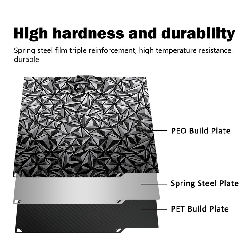HzdaDeve 260X271MM for Centauri Carbon Build Plate PEI PEO Sheet