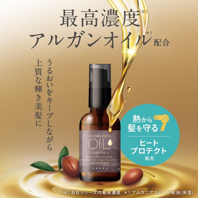 LUCIDO-L # Premium Pure Oil [Argan Oil] [Non-Rinsing Treatment] [Plant-Derived