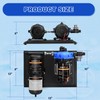 EXMIATOV Water Pump and Accumulator Tank System,110V AC 7.0GPM 70PSI