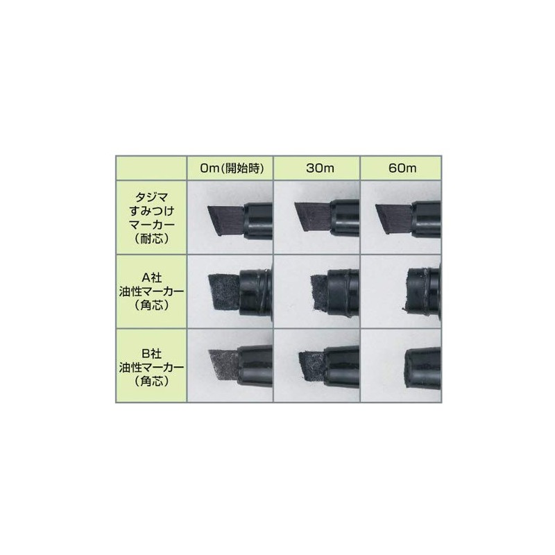 Tajima SMT-BLA Sumitsuke Markers, Core Resistant, Black, Set of 5