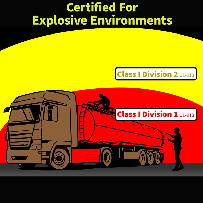 Nightstick XPP-5453G Intrinsically Safe Dual-Light Headlamp, Green