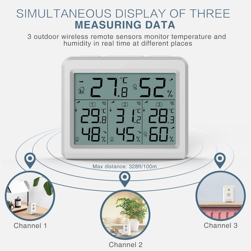 AMIR Indoor Outdoor Thermometer, 3 Channels Digital Hygrometer Thermometer with