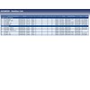 Blue Print ADG08509 Verbindungsstange mit Sicherungsmuttern , 1 Stück