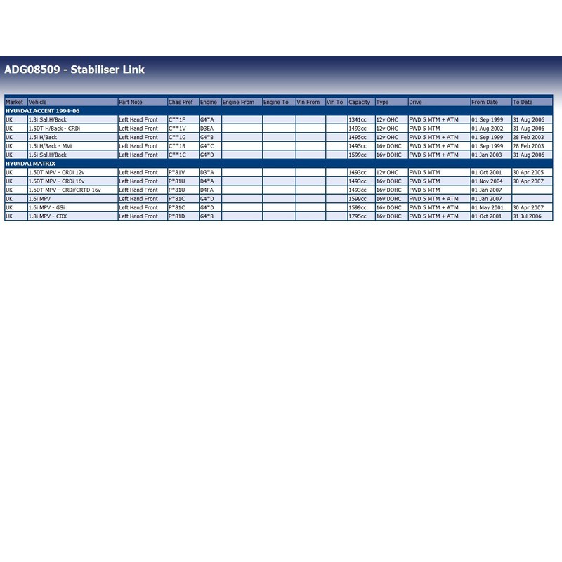 Blue Print ADG08509 Verbindungsstange mit Sicherungsmuttern , 1 Stück