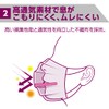 Elleair (Made in Japan, Non-woven Fabric), Zutto (Hyper Block Mask),