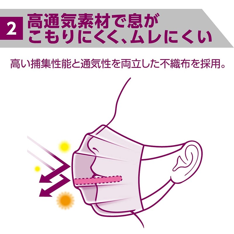 Elleair (Made in Japan, Non-woven Fabric), Zutto (Hyper Block Mask),