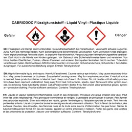 CABRIODOC Convertible Hood Plastic PVC Windscreen Rear Window Repair Kit All Brands