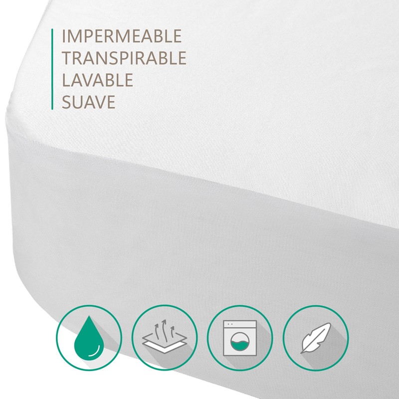 Waterproof, Breathable and Anti Mite Mattress Protector for Cot. Fitted
