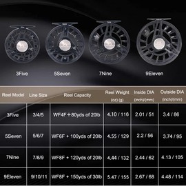 Maxcatch AVID PRO Fly Fishing Reel with CNC-machined Aluminum Body Super Large Arbor Design-3/5, 5/7, 7/9 Weights (Black, 3/5 wt)