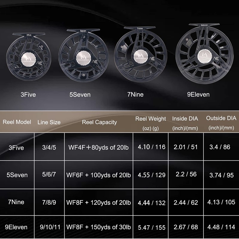 Maxcatch AVID PRO Fly Fishing Reel with CNC-machined Aluminum Body