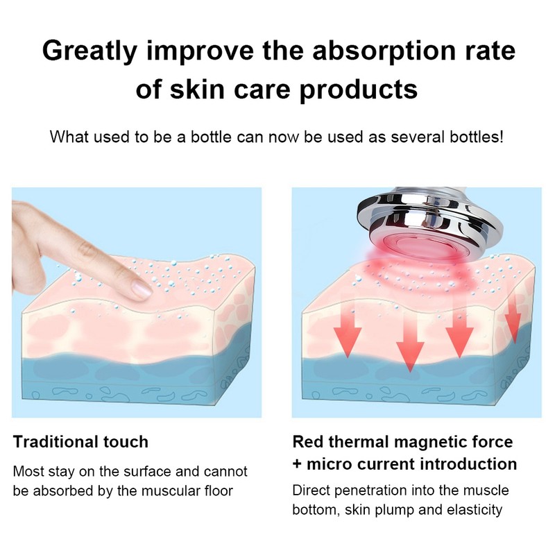Ultrasonic Magnetic Photon Therapy Cleansing Firming Lifting Beauty Machine Device
