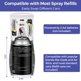 Stardrix Automatic Air Freshener Dispensers (2-Pack), Aerosol Spray Machines, Wall Mounted or Freestanding, Adjustable Timer for Scent Release in Bathroom, Office, Commercial & Home – White