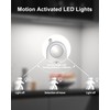 ASOKO Motion Sensor Dimmable Led Under Cabinet Lighting,12 inches Plug