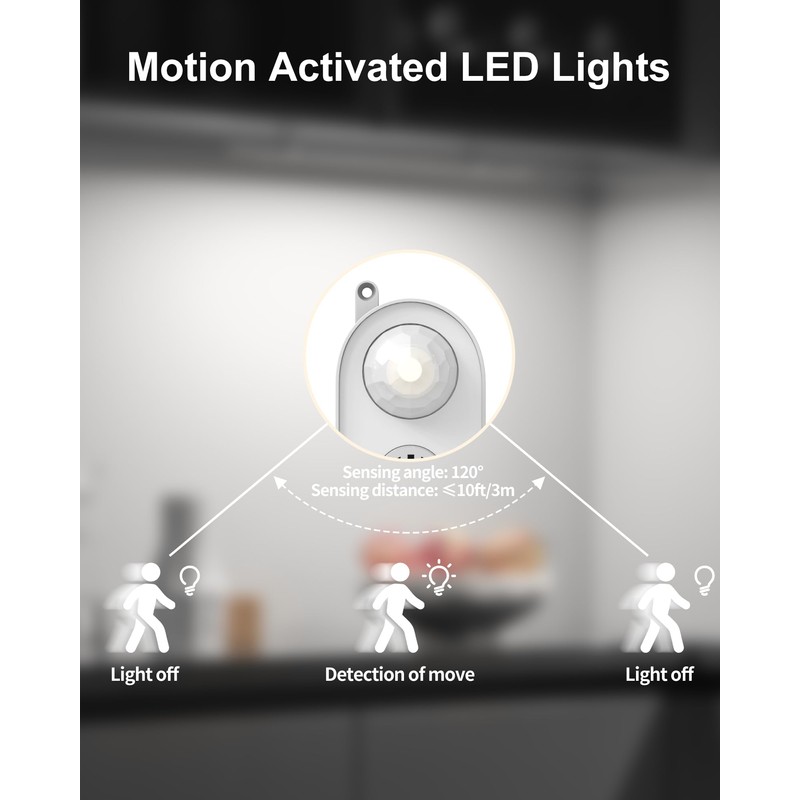 ASOKO Motion Sensor Dimmable Led Under Cabinet Lighting,12 inches Plug