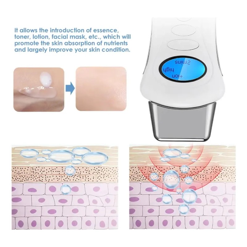 Galvanica Facial 3 En 1 + 5 Mascarillas De Regalo