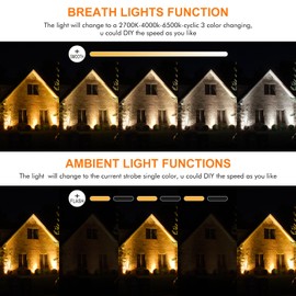 MEIHUA Solar Spot Lights Outdoor Garden, 4 in 1 2700K/4000K/6500K Adjustable LED Solar Powered Spotlight, IP66 Waterproof Solar Landscape Spotlights 3 Brightness for Garden Pathway Yard Tree