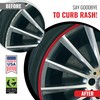All-Fit Rim Trim Wheel Protection Strips for Curb Rash Prevention