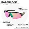 [ZERO TECH BASE] In-house Accessory Sock Kit for Sunglasses O