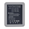 PowerTrust 2-Pack NP-W235 Battery and 20W Fast Charger